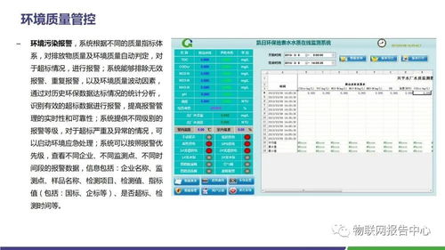 水泥领域智慧工厂物联网解决方案