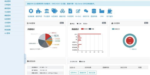 用逐浪cms做的网站后台密码忘记如何重置